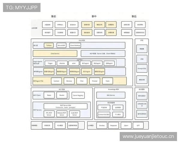 面向企业家全面提升国际商务英语沟通能力的策略研究及实践路径分析